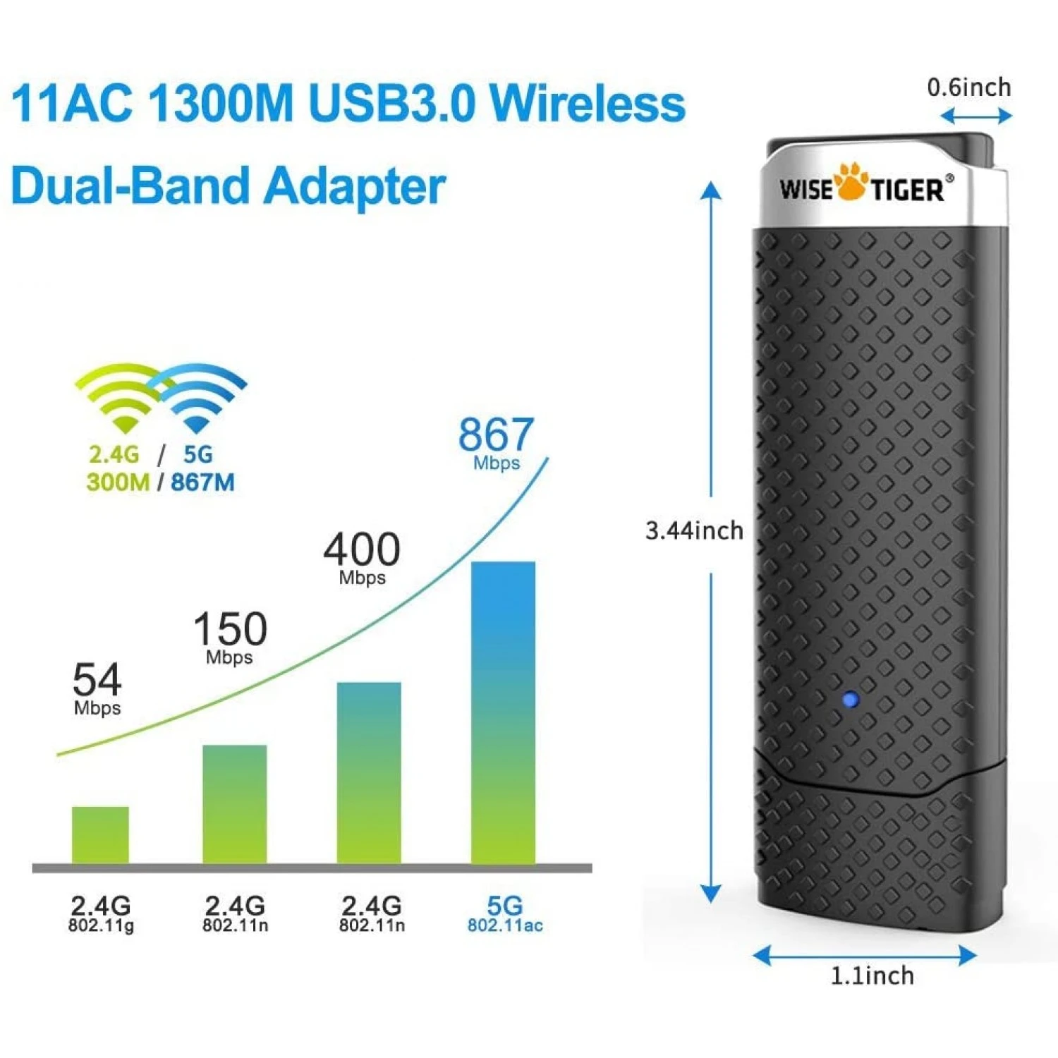 WiFi Adapter with Dongle for PC, AC1300Mbps High Speed 802.11AC Gaming Wireless USB Adapter Long Range