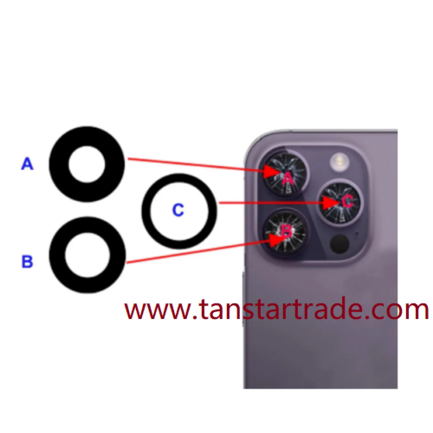 back camera LENS set for iPhone 14 Pro Max